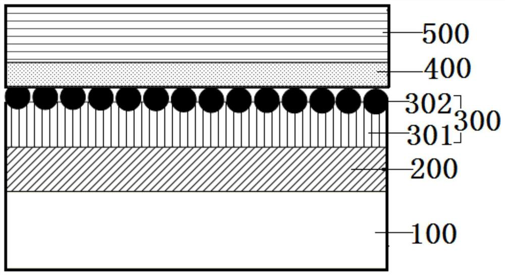 Quantum dot light-emitting layer, quantum dot light-emitting device and preparation method