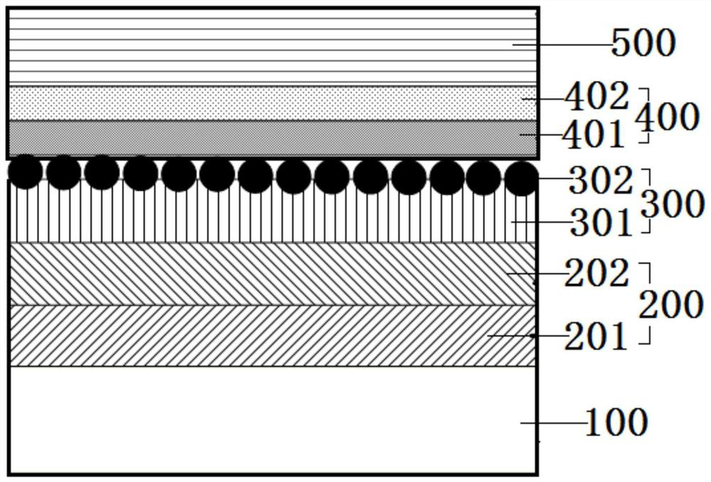 Quantum dot light-emitting layer, quantum dot light-emitting device and preparation method