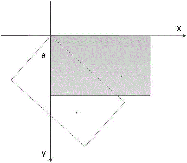 Image rotation method and device for dot matrix display device