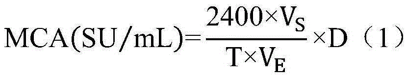 Highly-concentrated chymosin and preparation method thereof