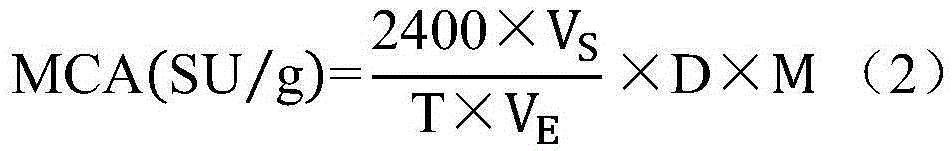 Highly-concentrated chymosin and preparation method thereof