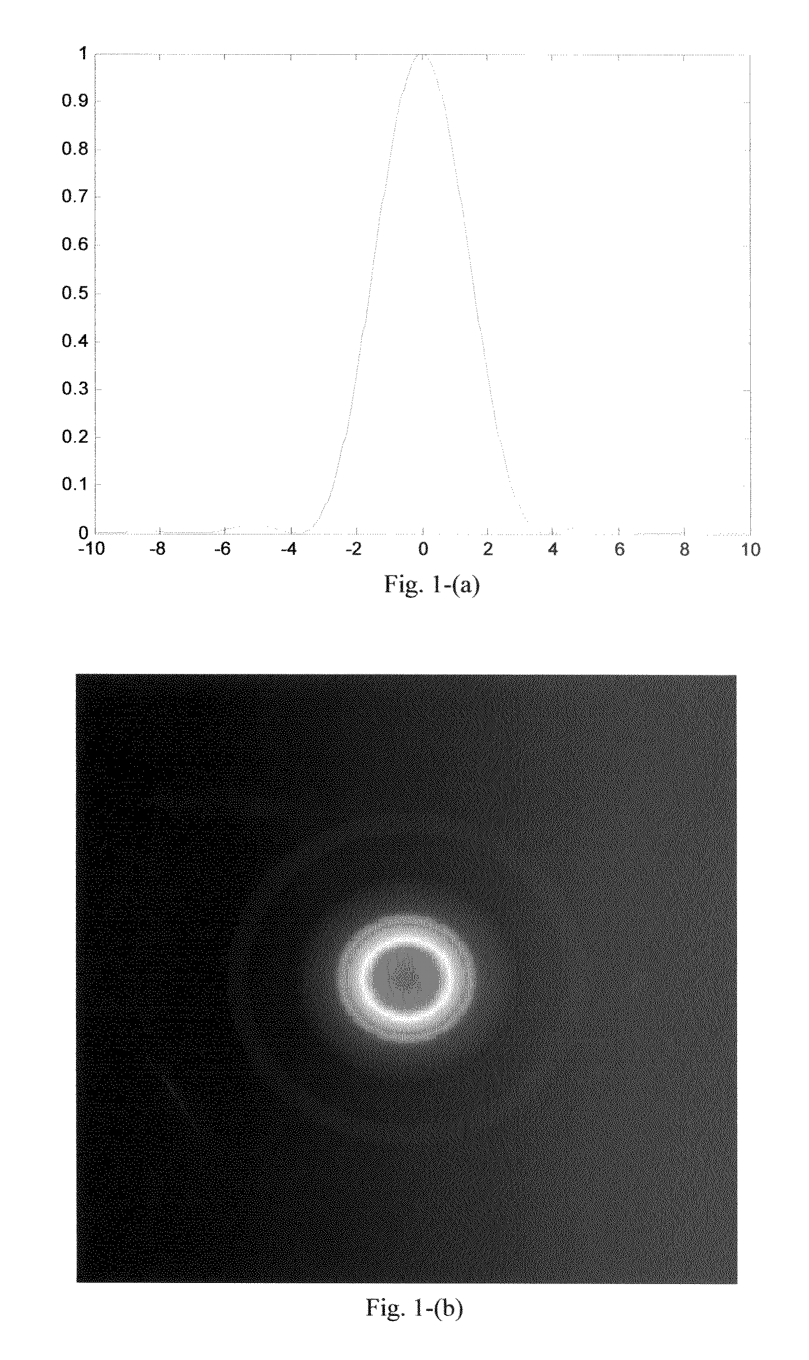 Deconvolution method using neighboring-pixel-optical-transfer-function in fourier domain