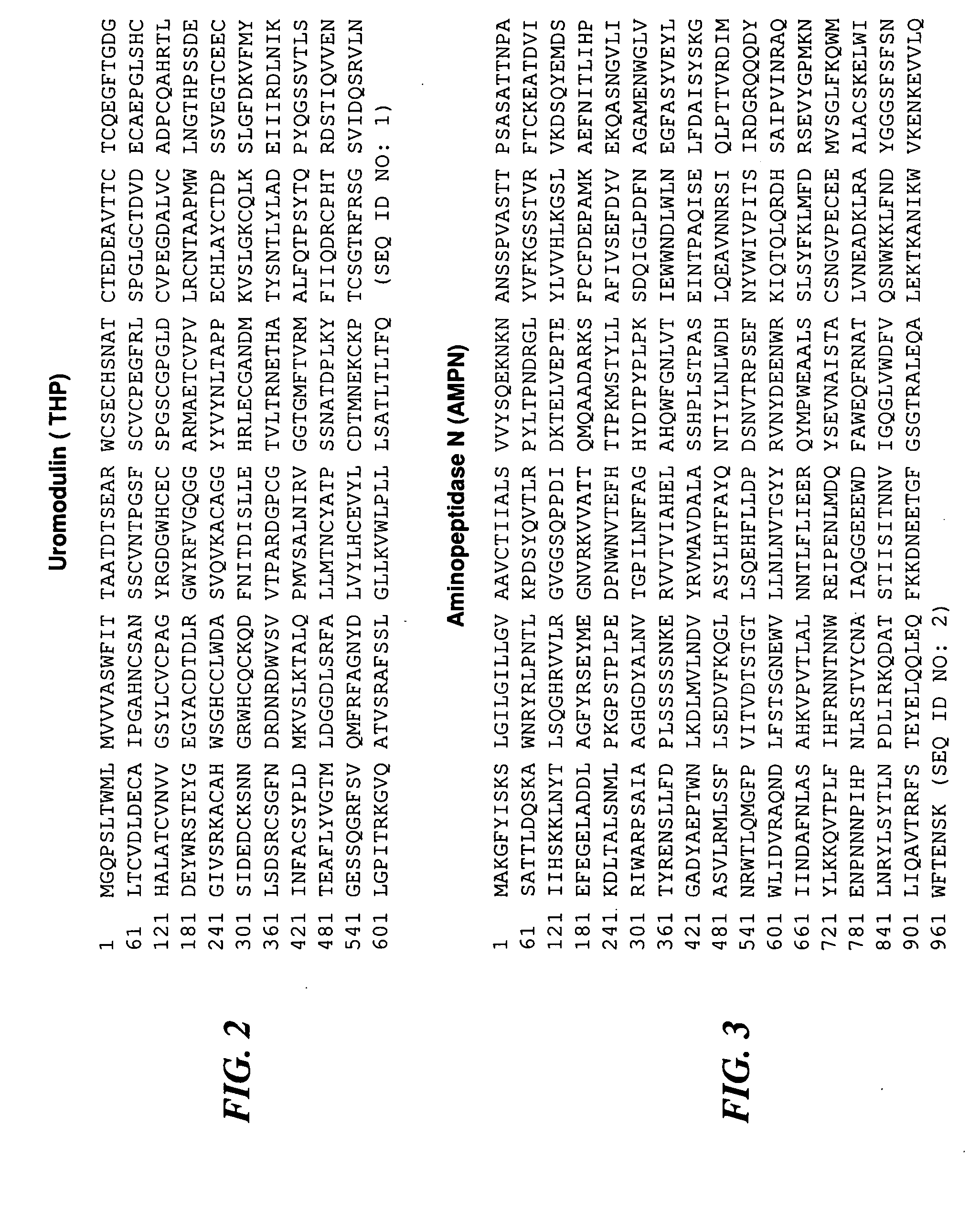 Methods for diagnosis of chronic prostatitis/chronic pelvic pain syndrome