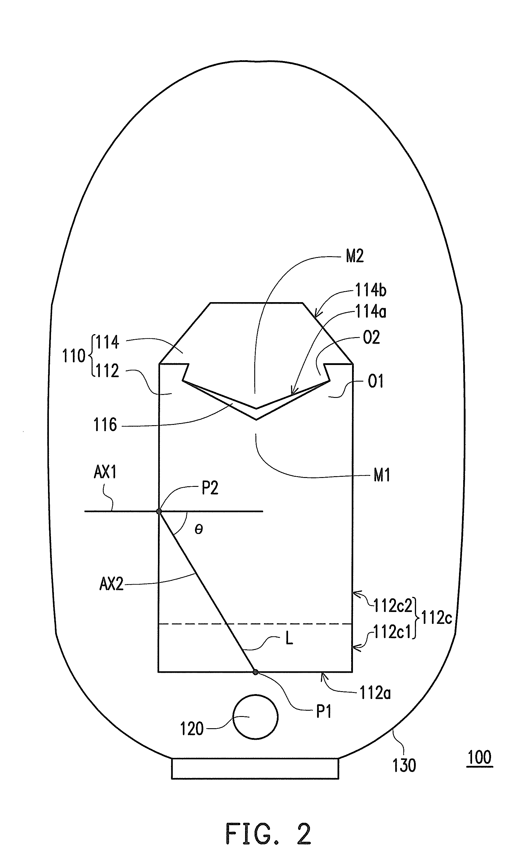 Light guiding apparatus and light source device including the same