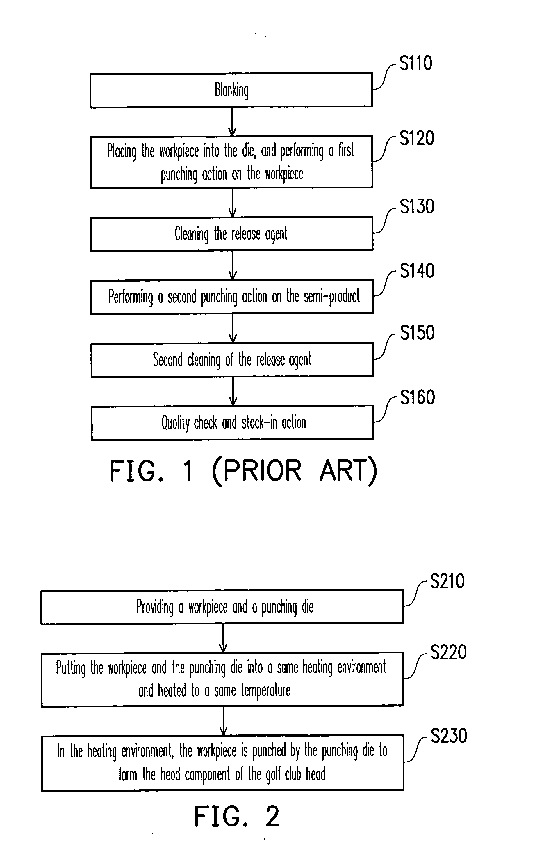 Head component of golf club head punching machine and method for fabricating the same