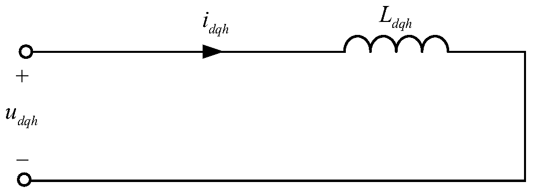 Passive-control high-frequency signal-injected permanent magnet synchronous motor positionless sensor control system and control method