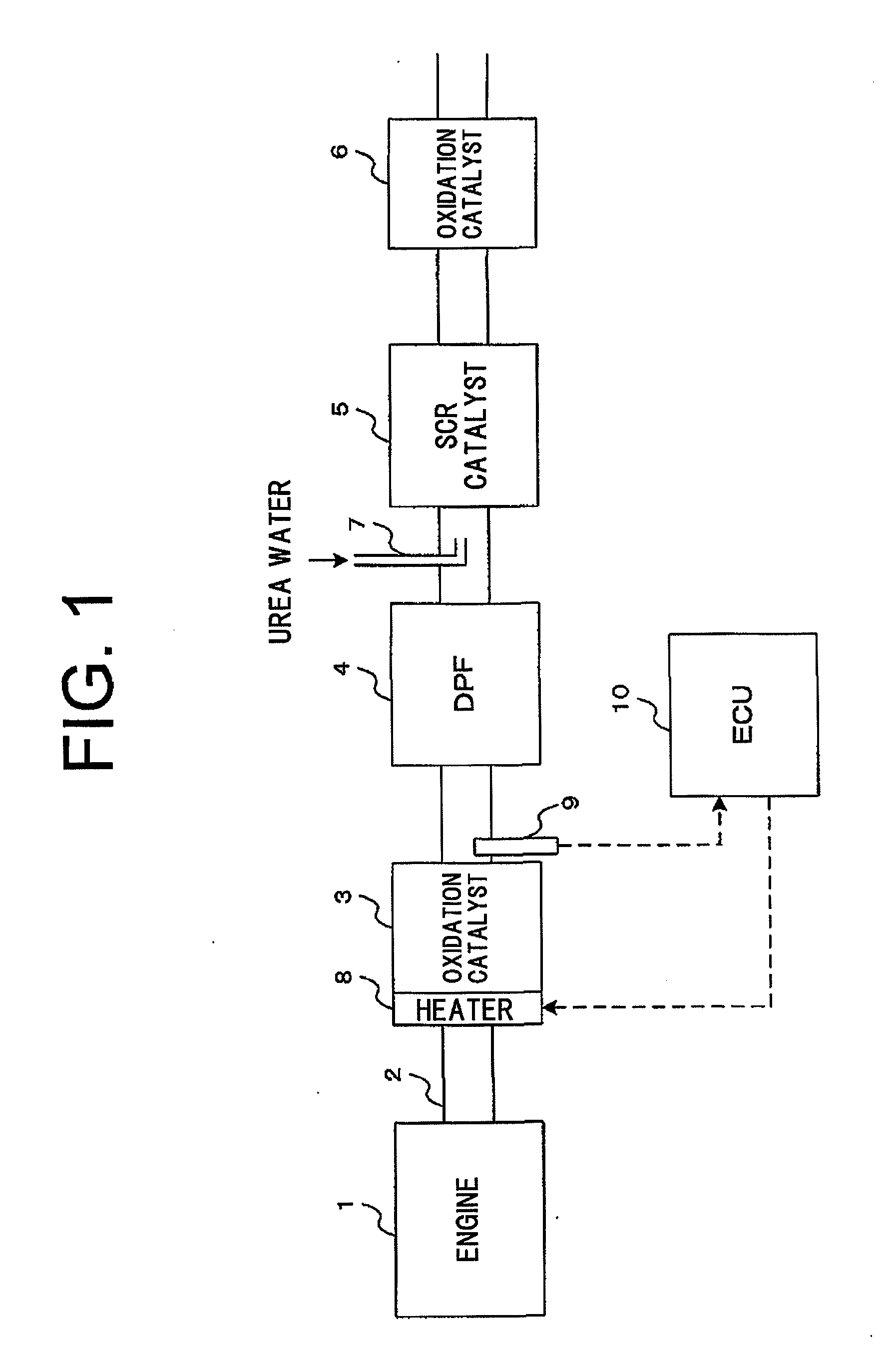 Exhaust gas purifying system