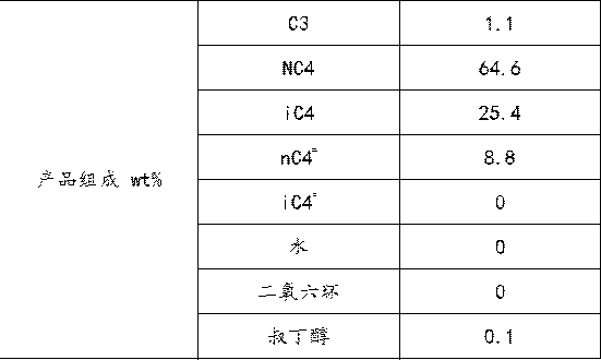 Method for producing tert-butanol by hydration of isobutene in mixed n-butane