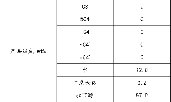 Method for producing tert-butanol by hydration of isobutene in mixed n-butane