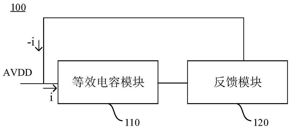 Capacitance multiplication circuit and linear voltage regulator