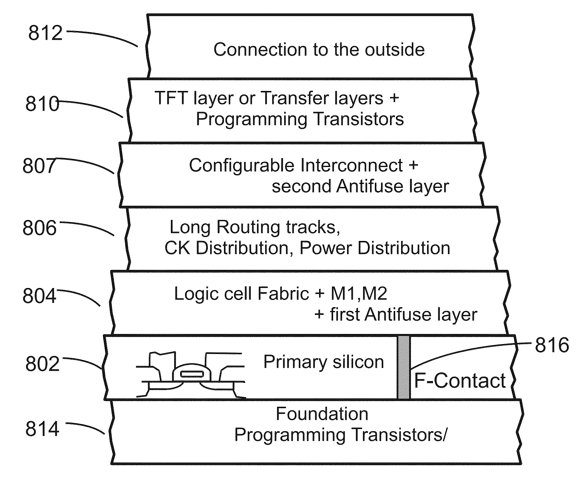 Systems comprising a semiconductor device and structure