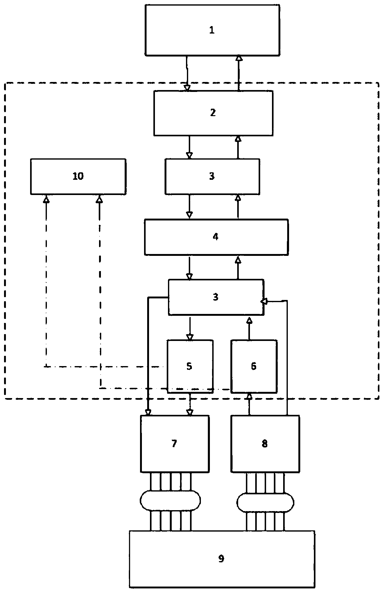 Signal generation and acquisition device for measuring response time of protection system