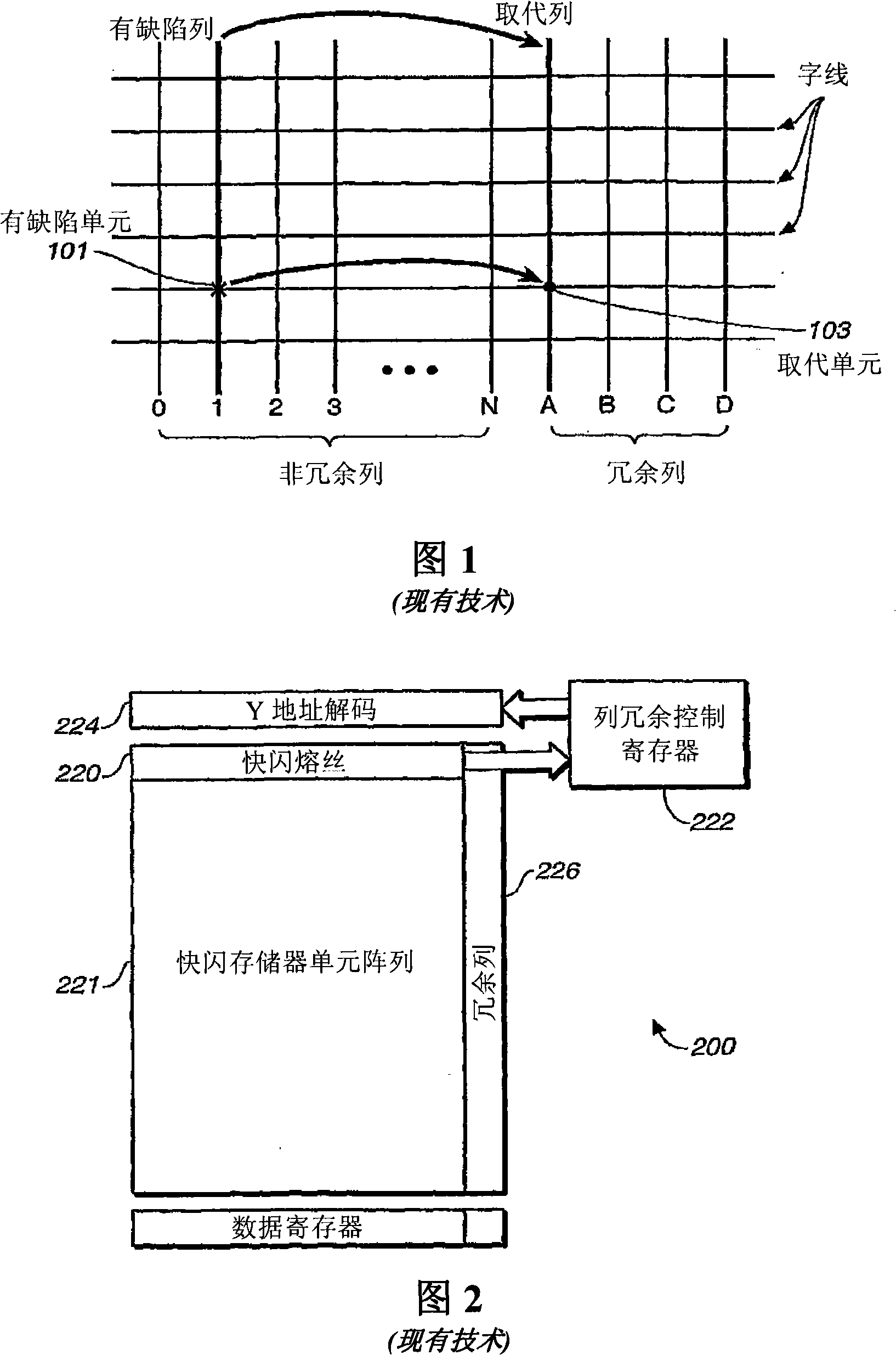 Memory with retargetable memory cell redundancy