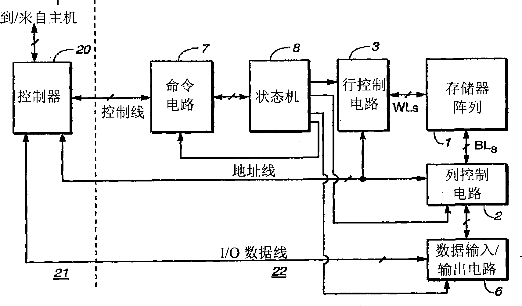 Memory with retargetable memory cell redundancy