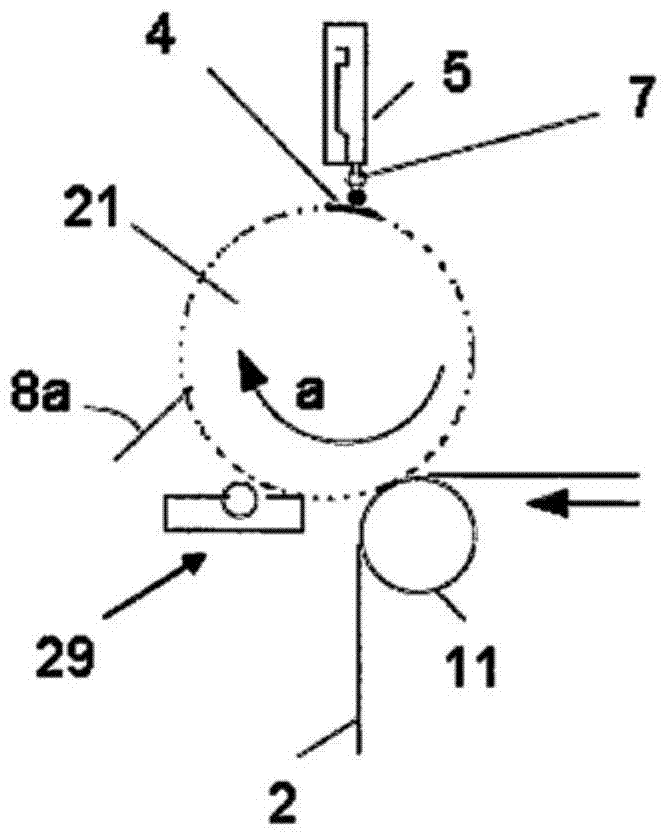 Method and device for printing substrates