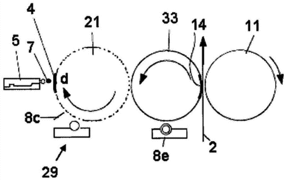 Method and device for printing substrates