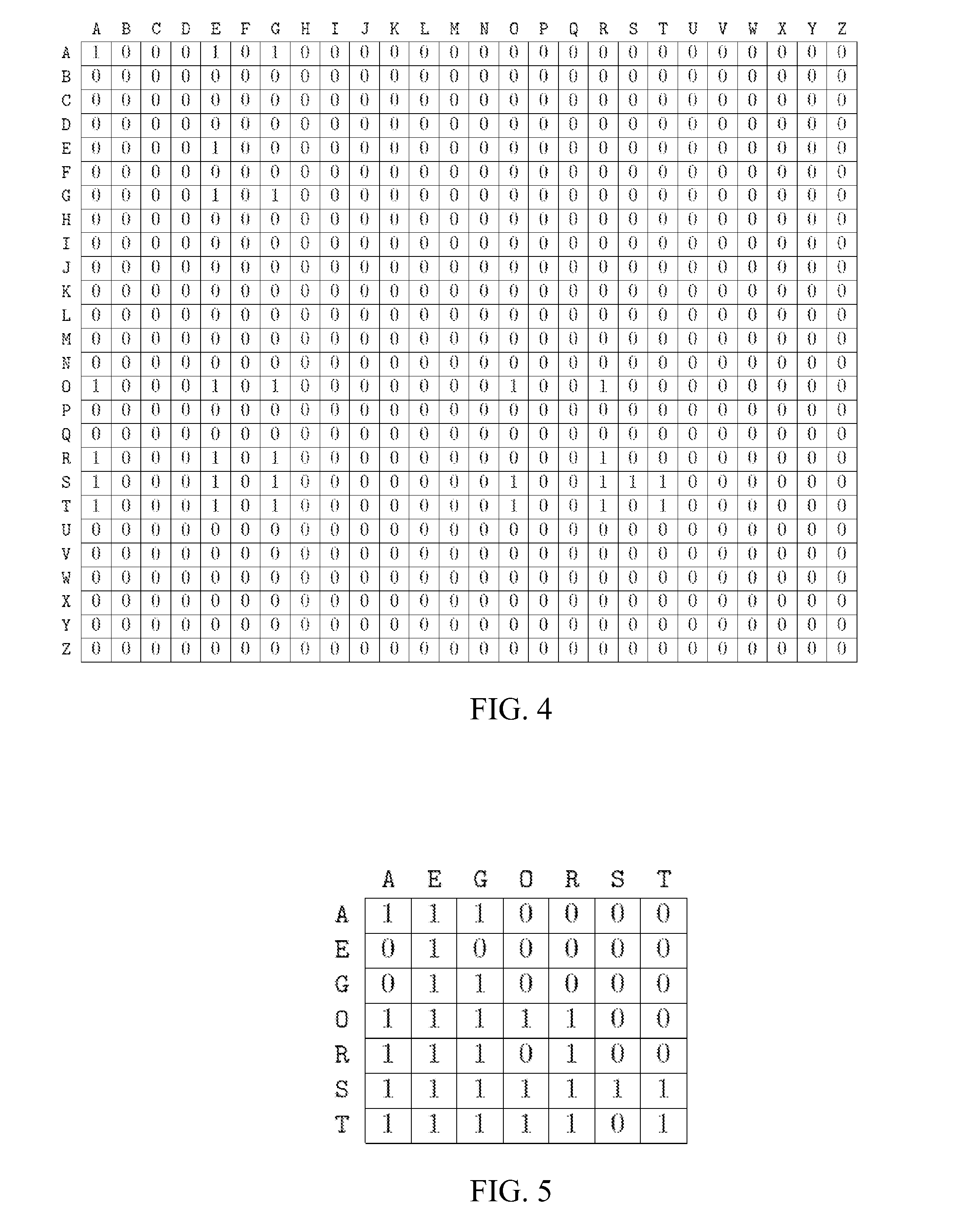 Systems and methods for recognizing, classifying, recalling and analyzing information utilizing ssm sequence models