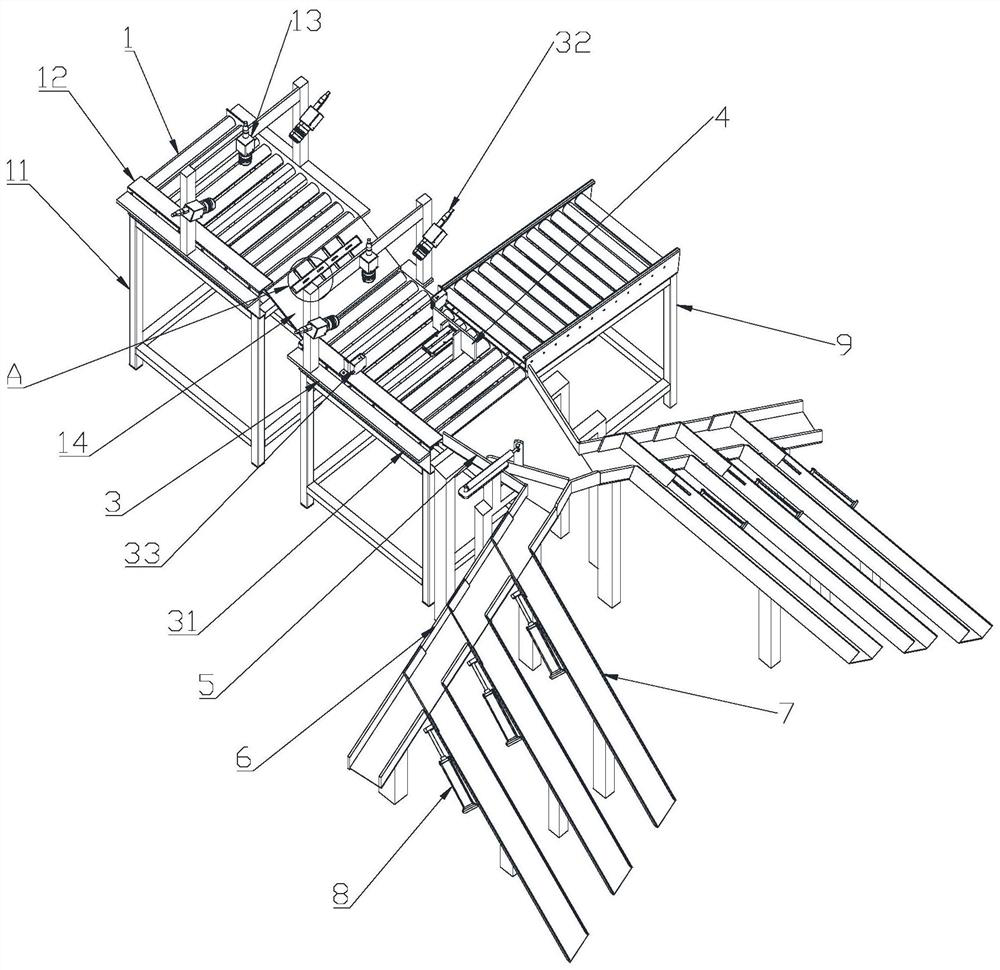 Electronic commerce object sorting platform