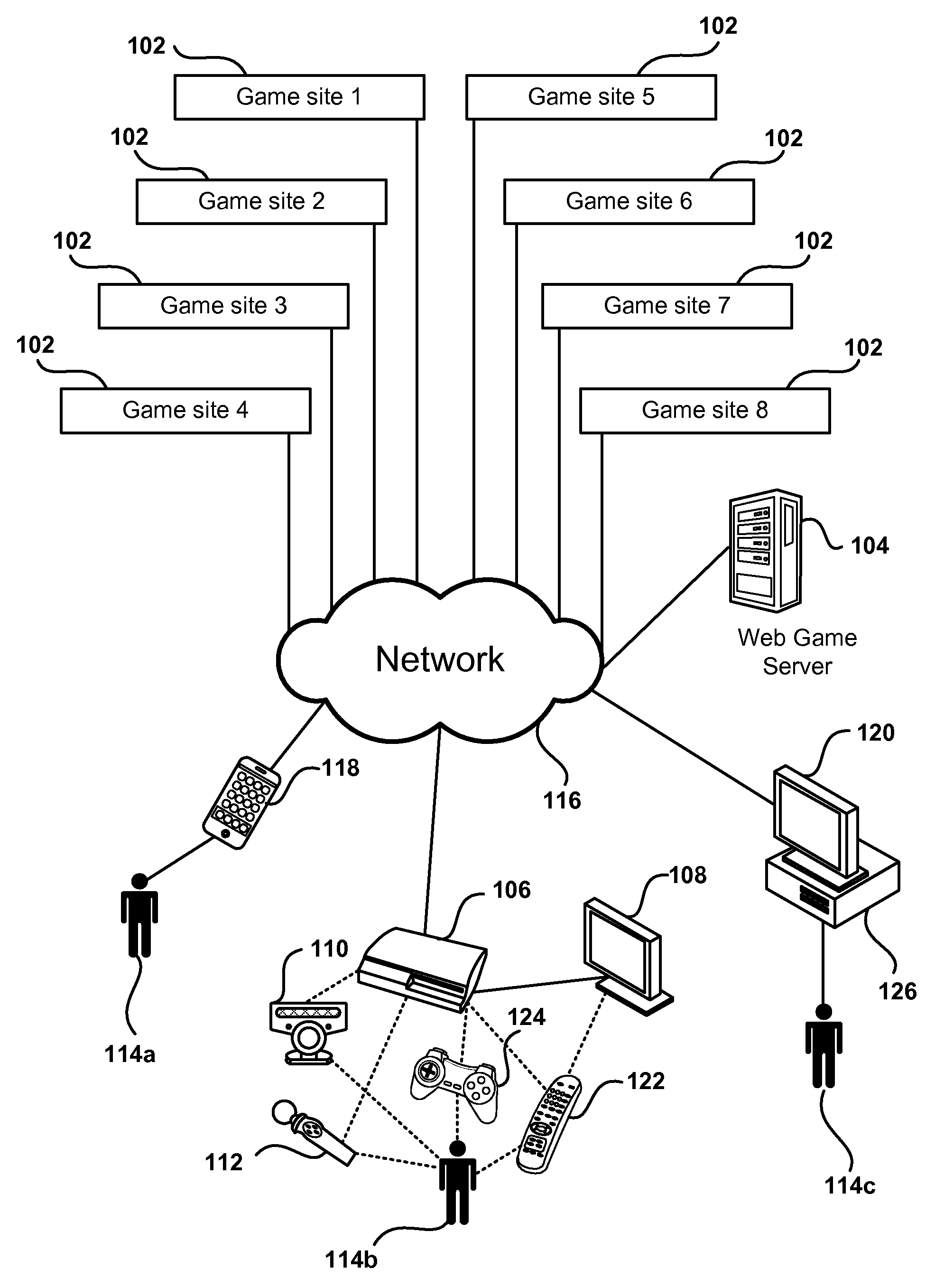 Playing Browser Based Games with Alternative Controls and Interfaces