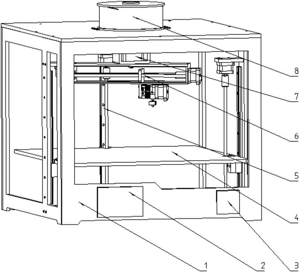 Rotary nozzle type three-dimensional printer