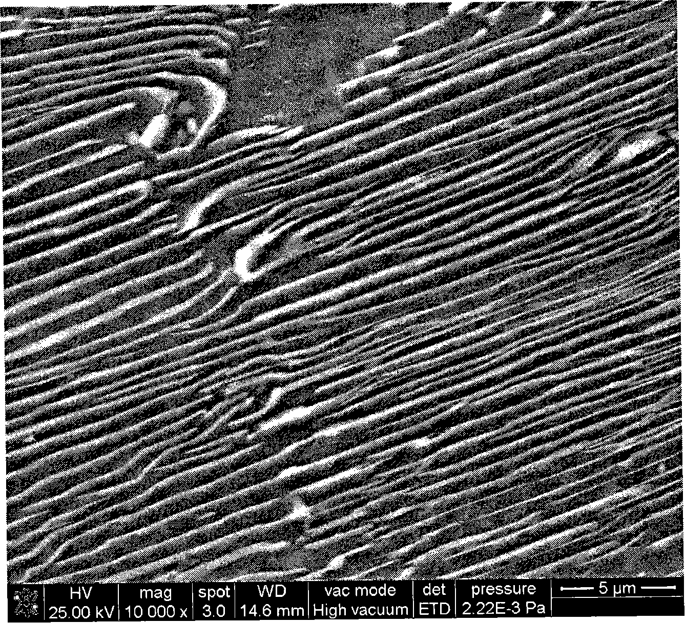 Method for producing medium-high-carbon high-strength steel based on sheet bar technology