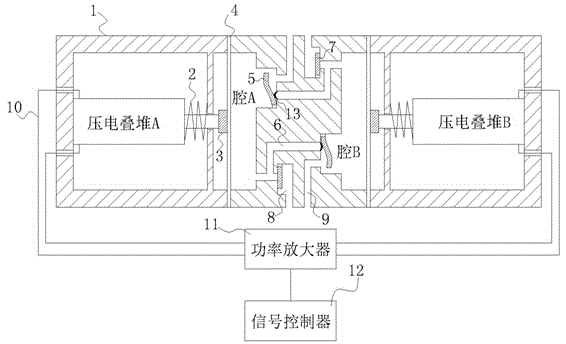 Piezoelectric pump with novel semi-active valve