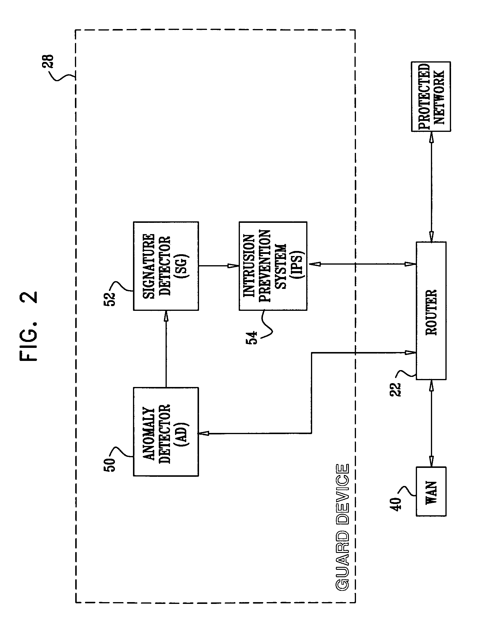 Mitigating network attacks using automatic signature generation