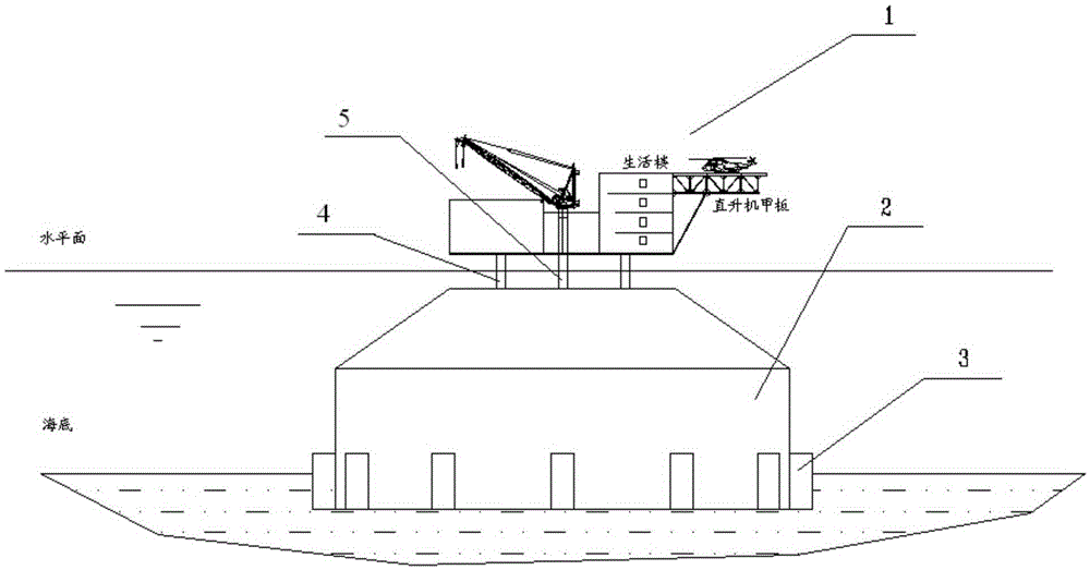 Concrete Offshore Nuclear Power Platform