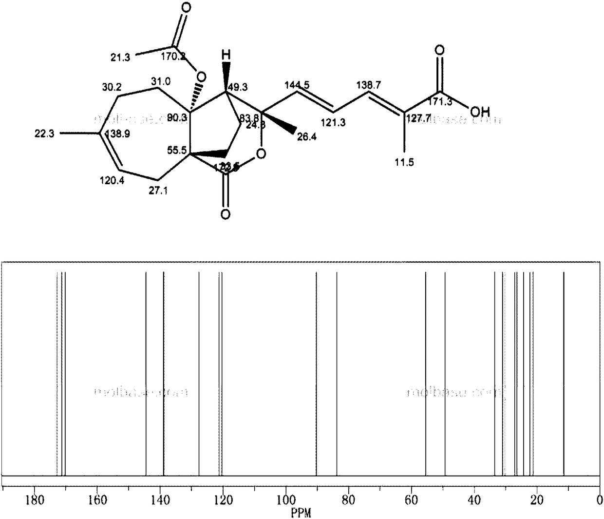 Composition for treating skin superficial mycosis