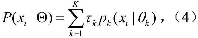 Reconstruction method for three-dimensional quadrilateral mesh model on the basis of image