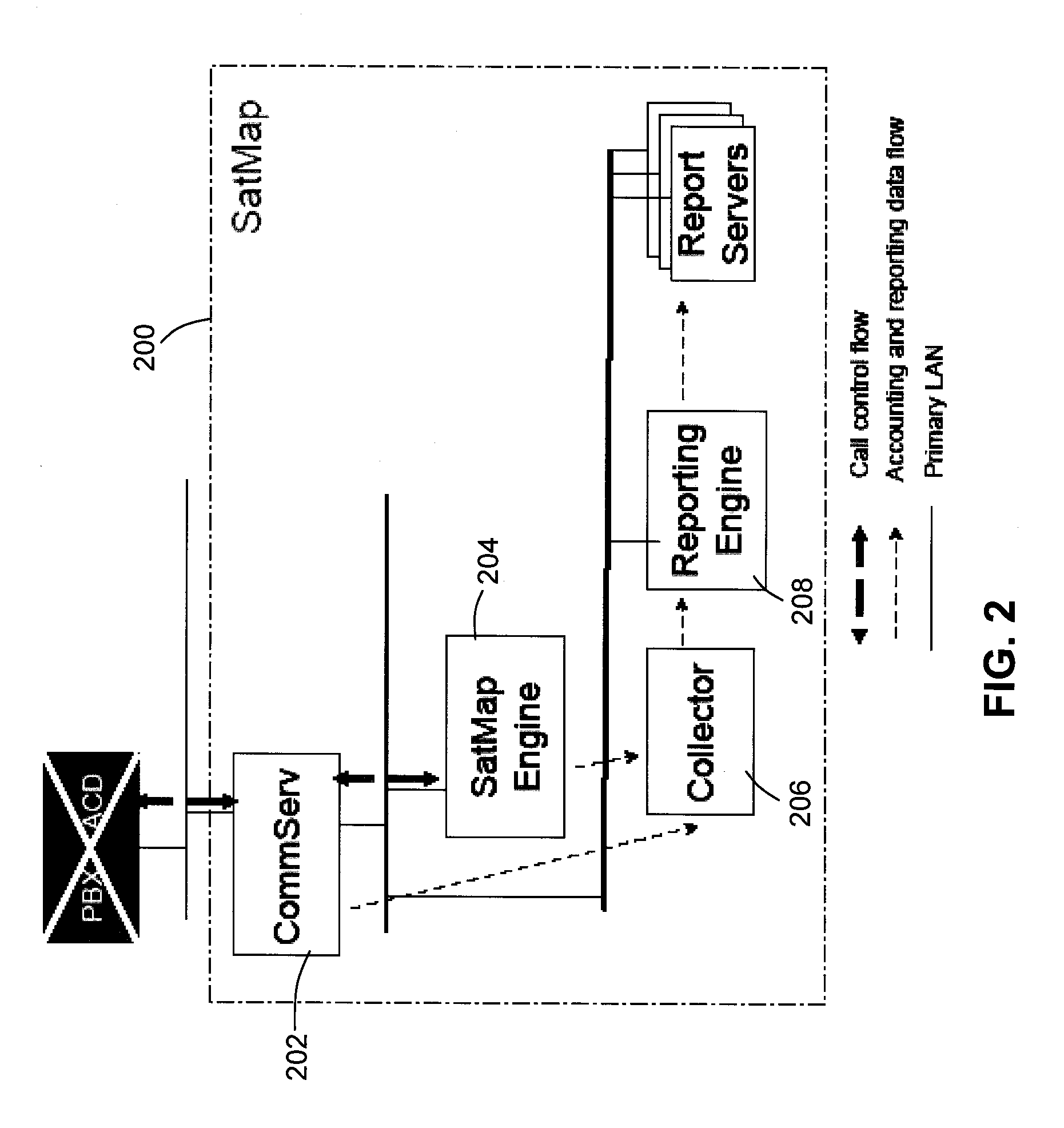 Pooling callers for matching to agents based on pattern matching algorithms