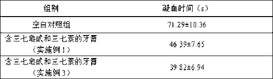 Toothpaste containing dencichine and preparation method thereof