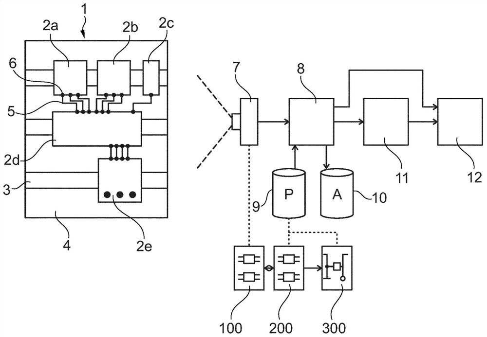 Device and method for testing the contents of a switchgear cabinet following installation according to a plan