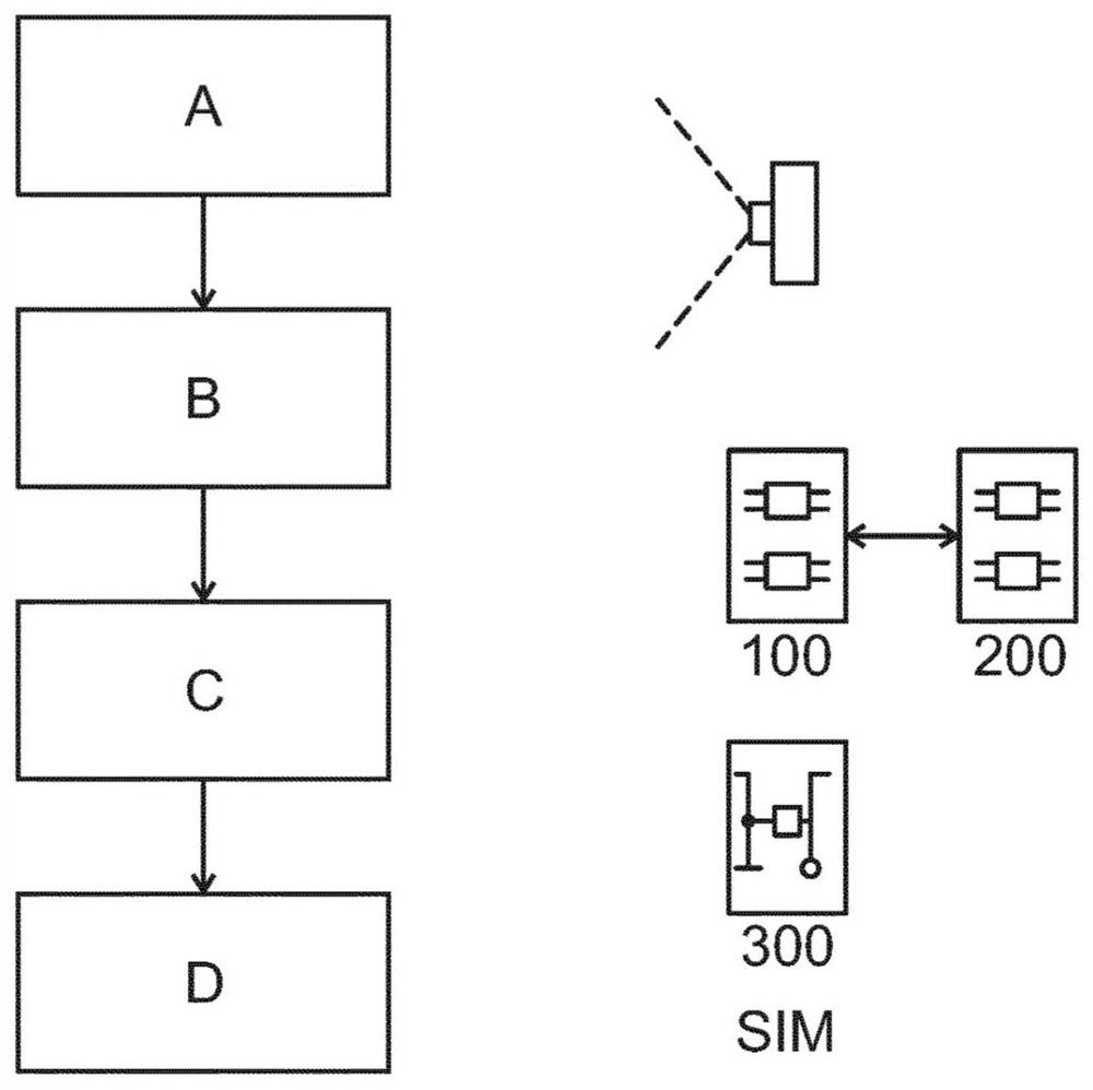 Device and method for testing the contents of a switchgear cabinet following installation according to a plan