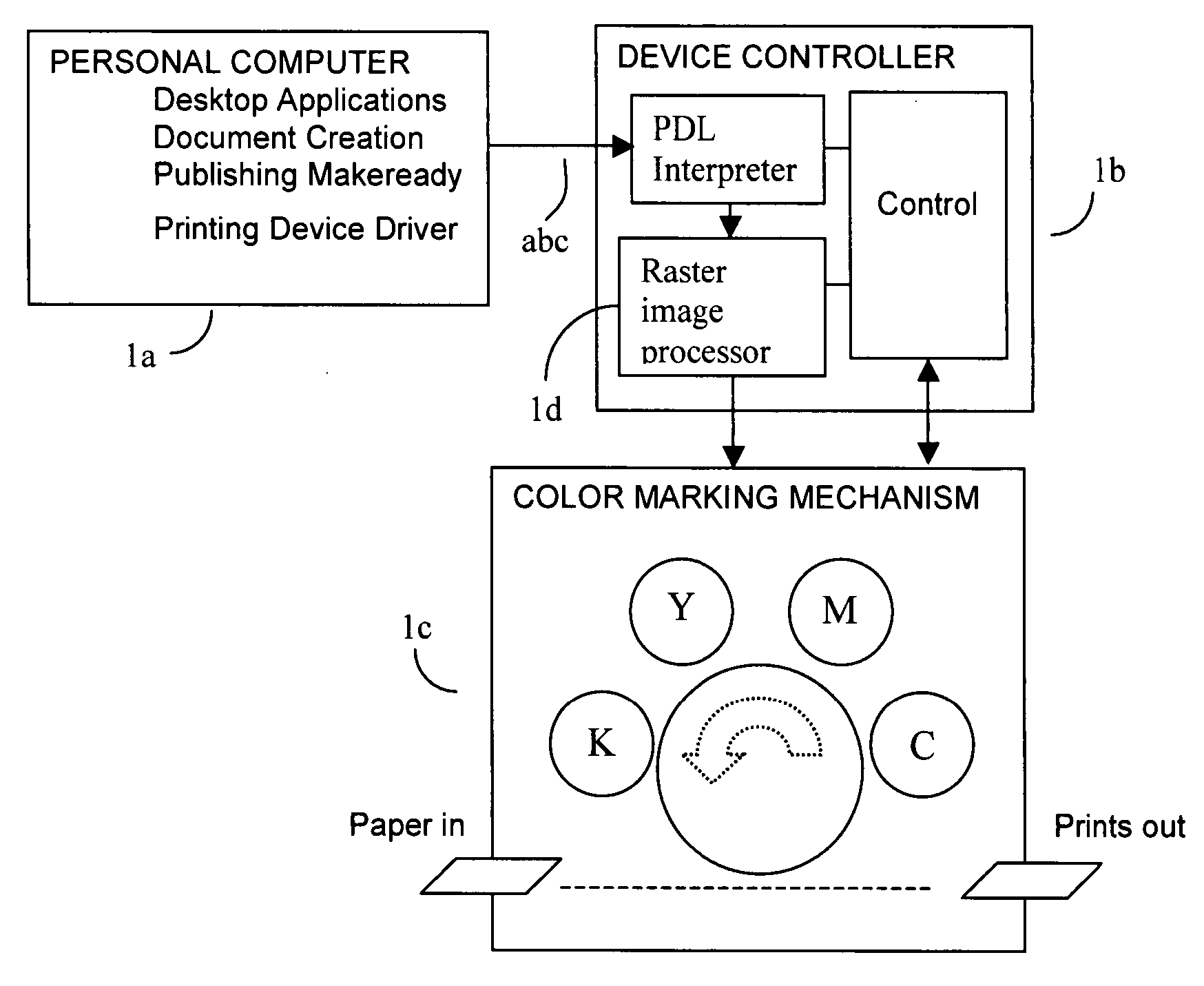 Trapping method for digital color printing