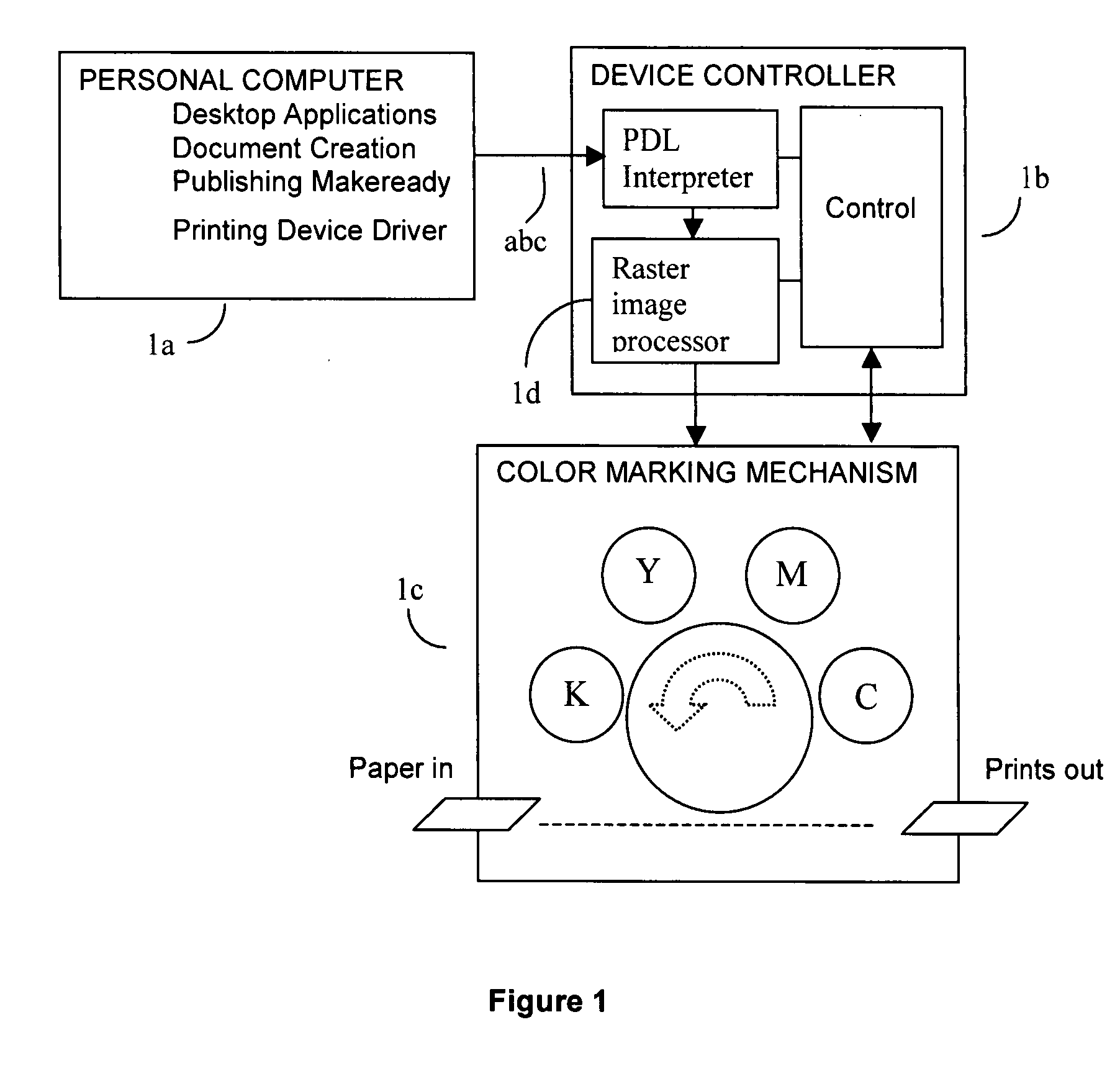 Trapping method for digital color printing