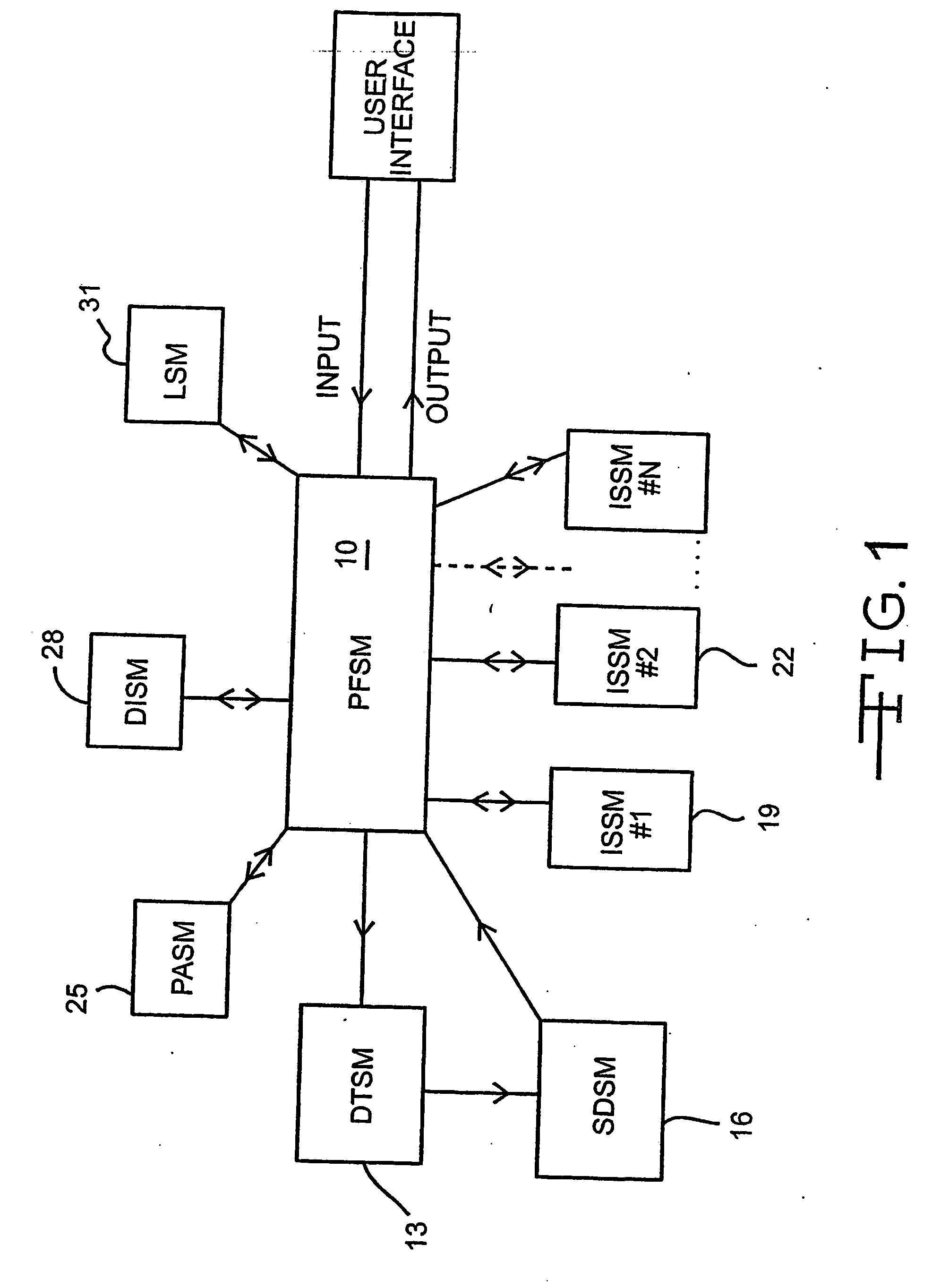 Configurable dynamic input word prediction algorithm