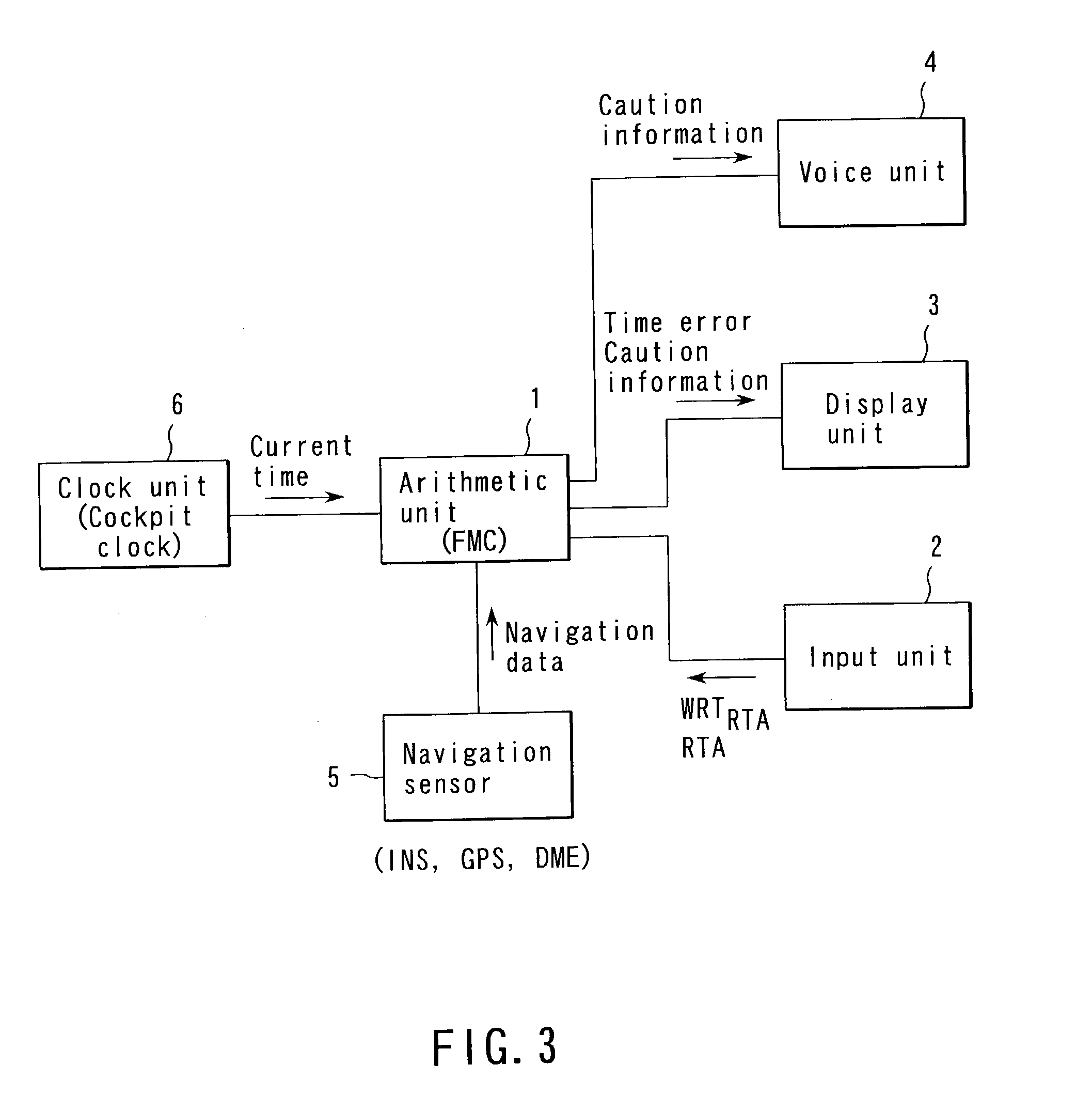 Navigation assisting apparatus, aircraft in which the navigation assisting system is mounted, navigation assisting method and navigation assist processing program recorded in a storage medium