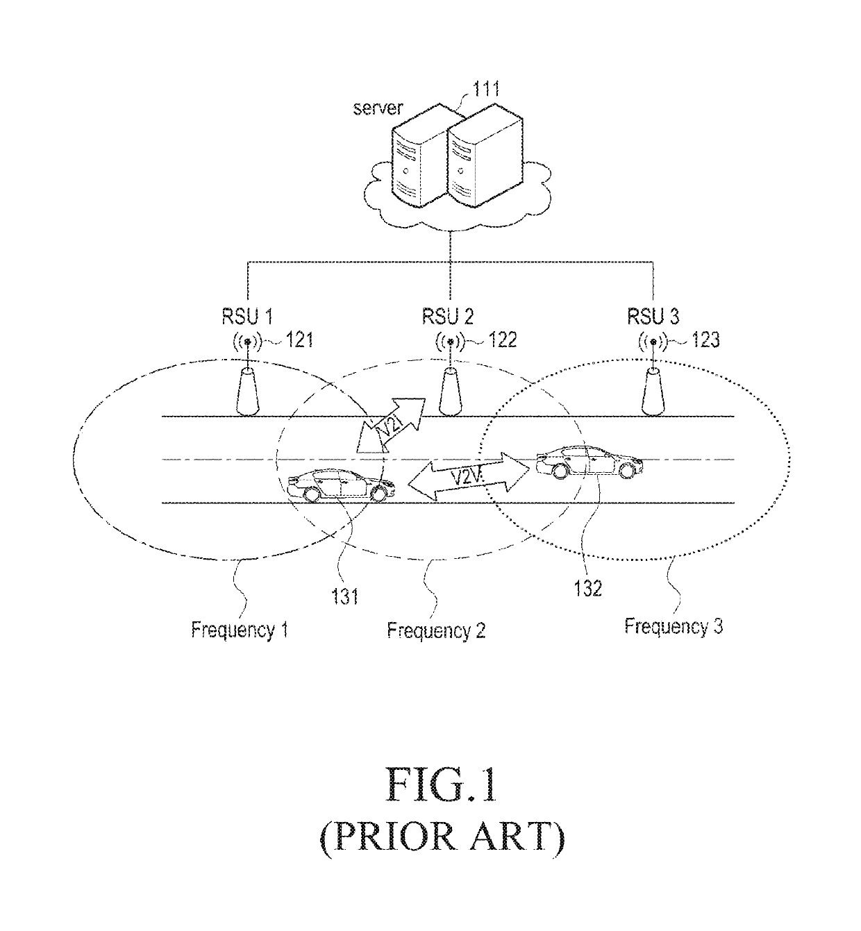 Apparatus and method for providing service in wireless communication system