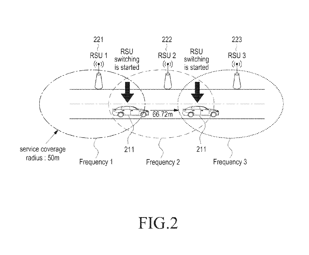 Apparatus and method for providing service in wireless communication system