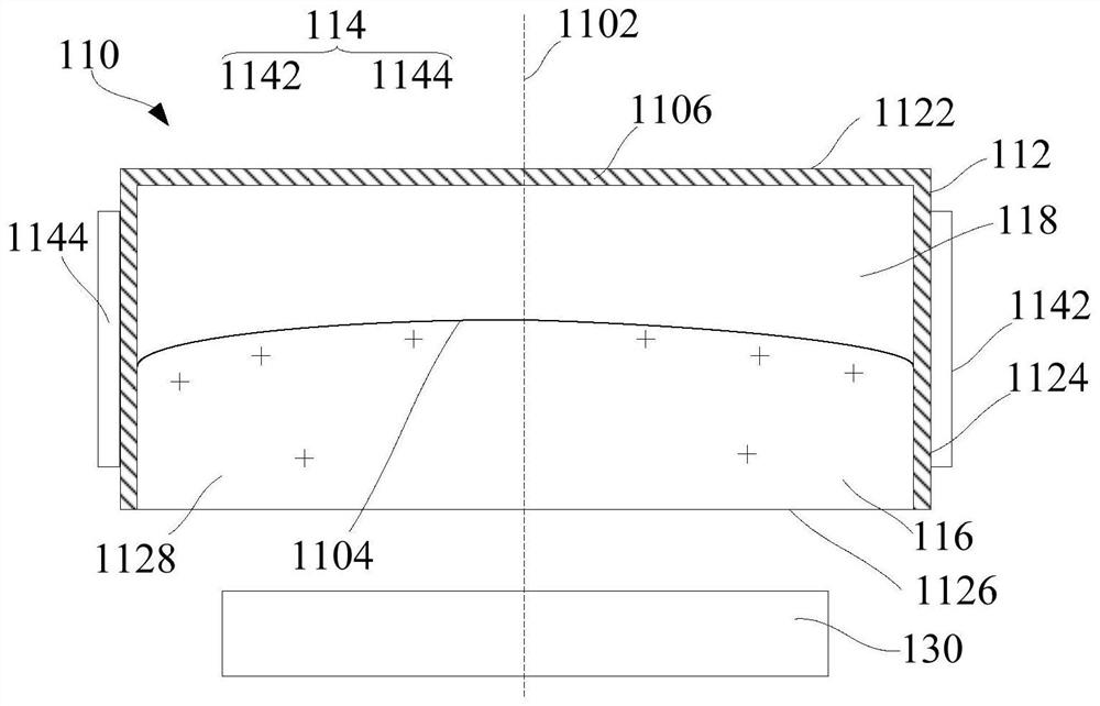 Image sensor, camera module and terminal equipment