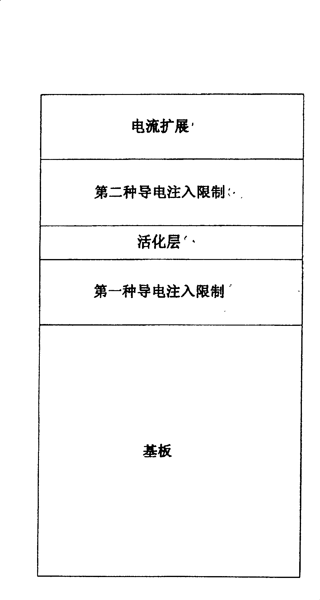 Surface anti-reflection light-emitting diode