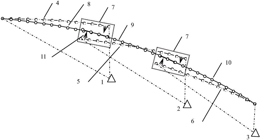 High-speed railway track segmented measurement data smooth connecting method