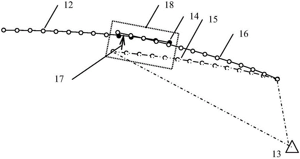 High-speed railway track segmented measurement data smooth connecting method