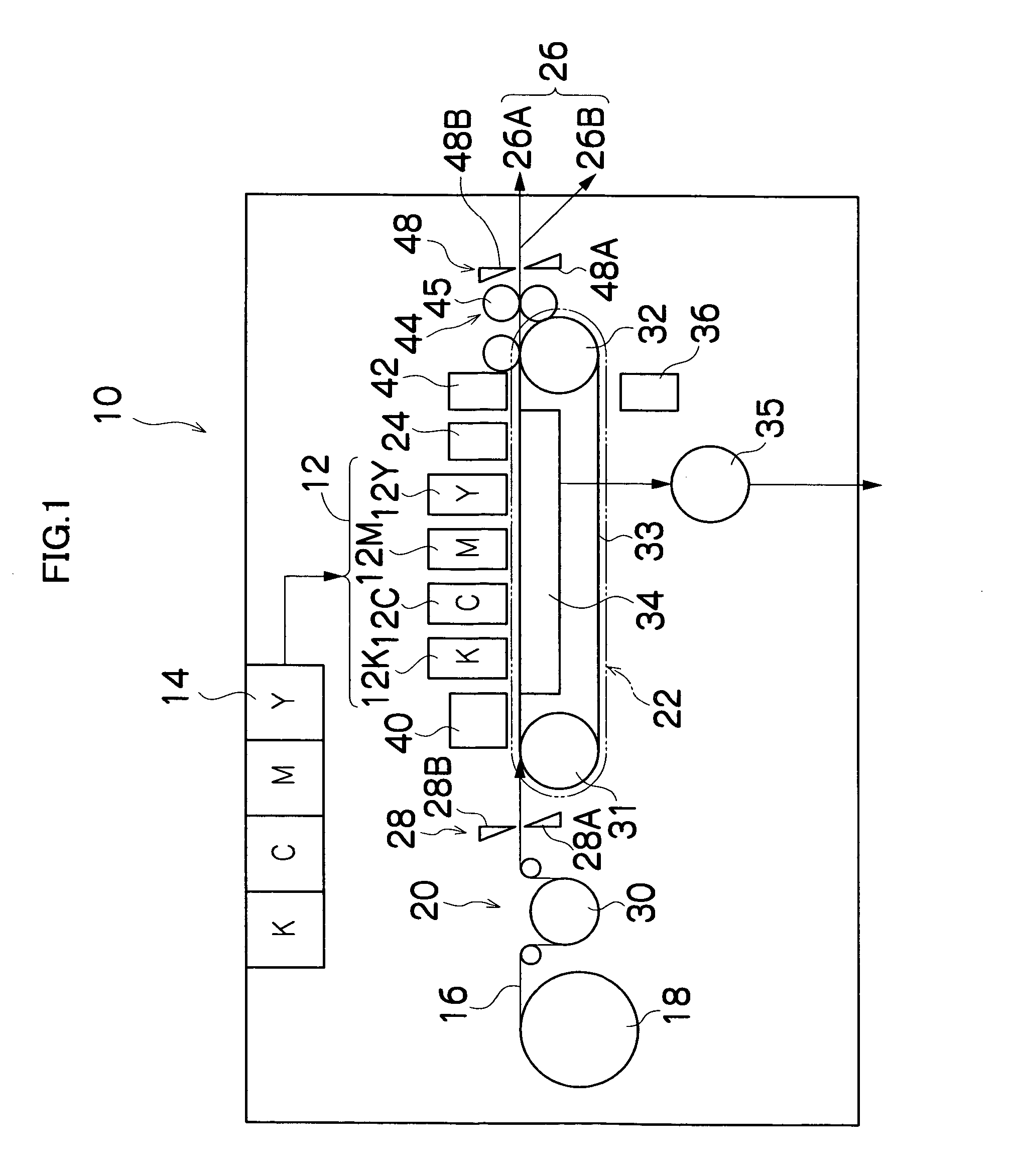 Image forming apparatus and method