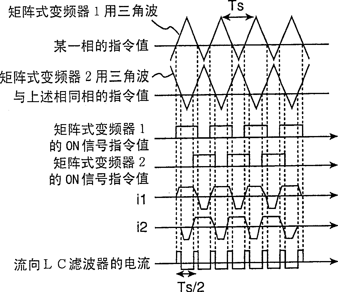 Power conversion device using matrix converter