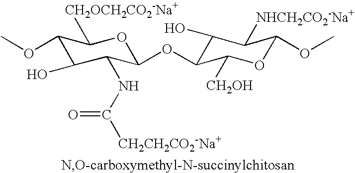 N-acylated chitinous polymers and methods of use thereof