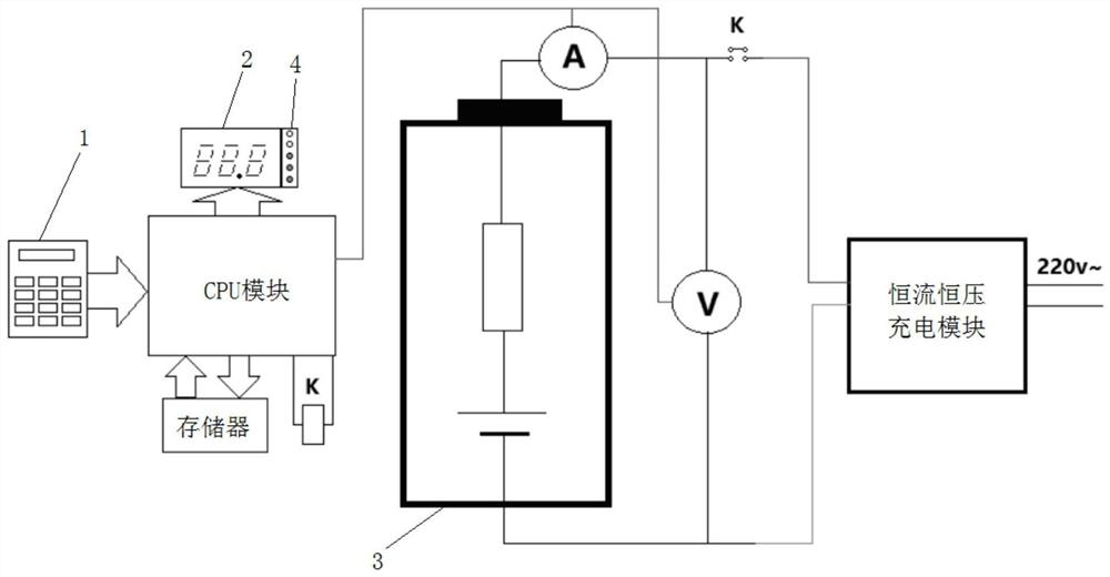 A method for estimating the charging capacity of lithium-ion batteries using extended Kalman filter