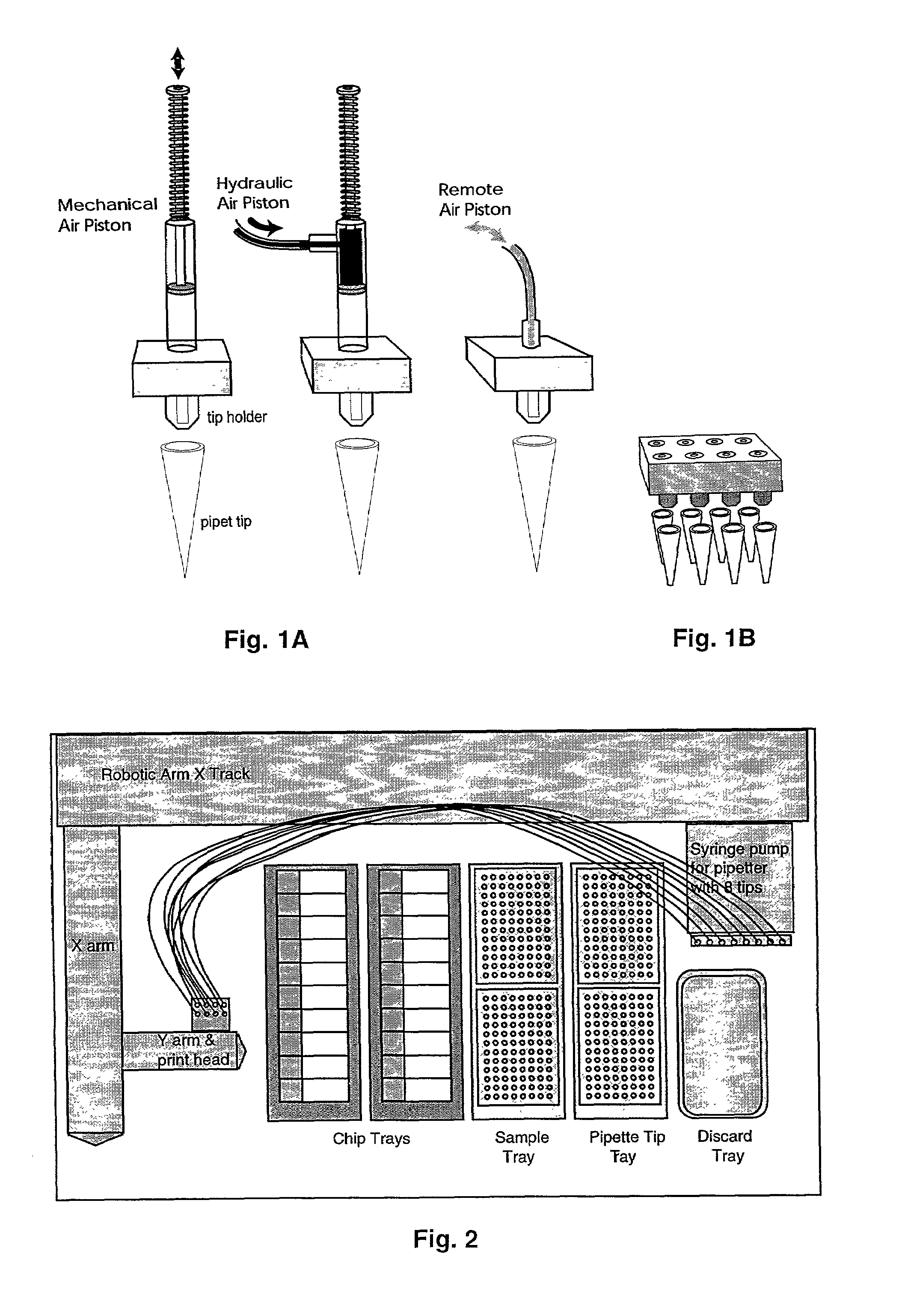 Expression miniarrays and uses thereof