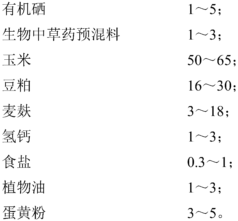 Selenium-rich biological feed and preparation method thereof